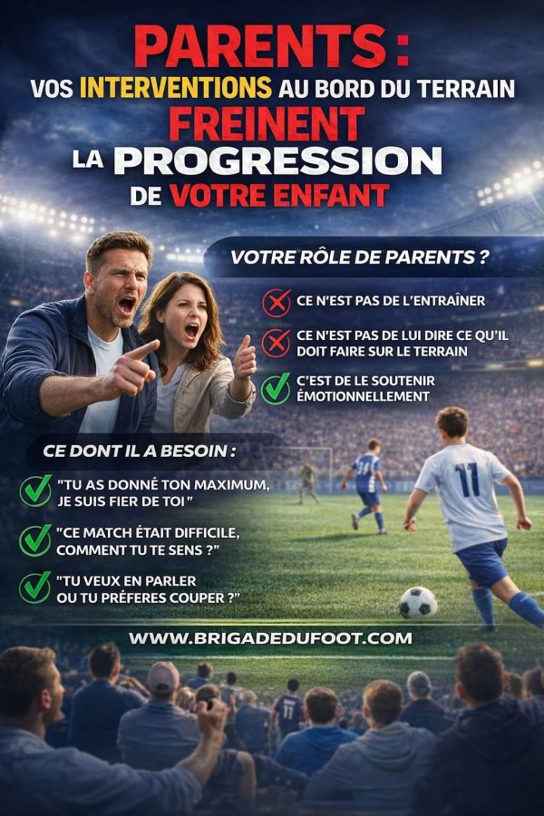 Comportements Parents